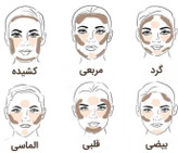 پالت پودری 8 رنگ کانتور برنزر و هایلایتر خشک آرت اسکین Art Skin 4d Slim Face Palette Contour & Bronze & Highlight